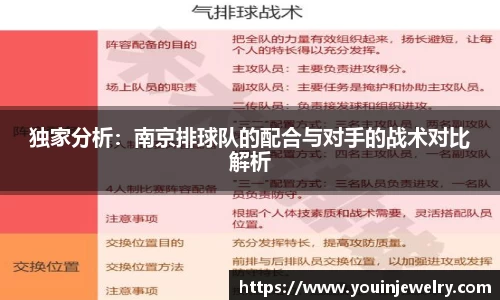 独家分析：南京排球队的配合与对手的战术对比解析