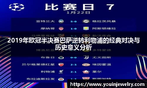 2019年欧冠半决赛巴萨逆转利物浦的经典对决与历史意义分析